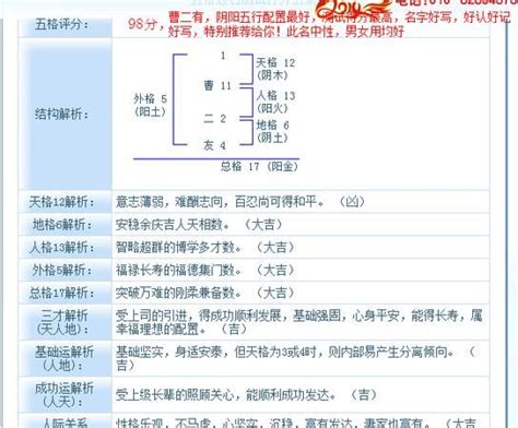 天格地格人格|姓名评分测试、名字笔画五格三才测算